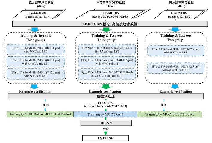 图示描述已自动生成